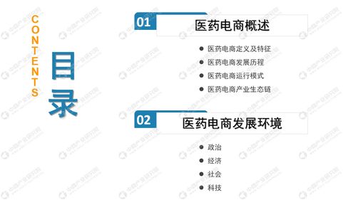 2020年中国医药电商行业市场前景及投资机会研究报告
