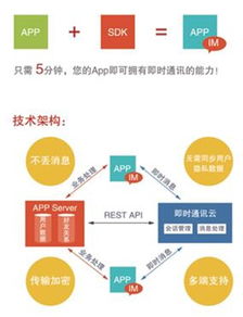 用友有信 打造企业级统一通信云服务 赋能企业智慧运营
