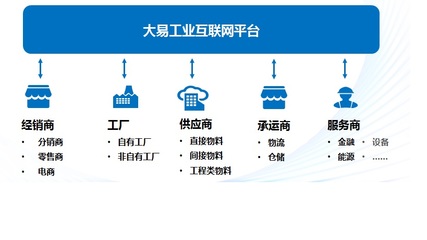 从水泥巨头到数字先锋 解码天瑞集团的互联网信息服务新身份